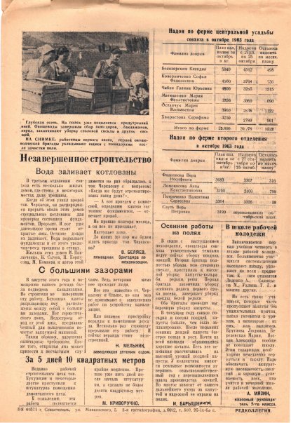 Газета «Севастополец». №181 (37), 25.10.1963, стр. 2